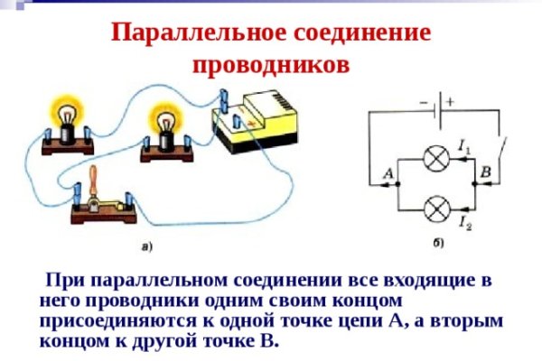 Пользователь не найден кракен что делать