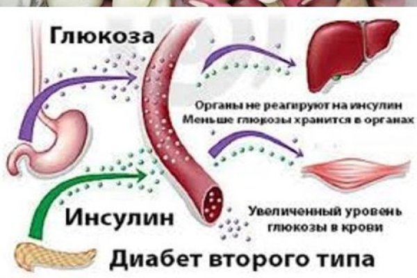 Ссылка на кракен лукойл
