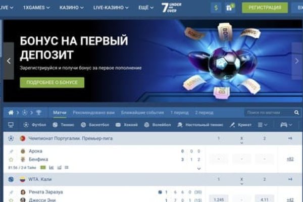 Kraken рынок
