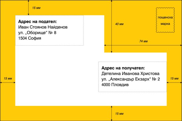 Как зарегаться на кракене