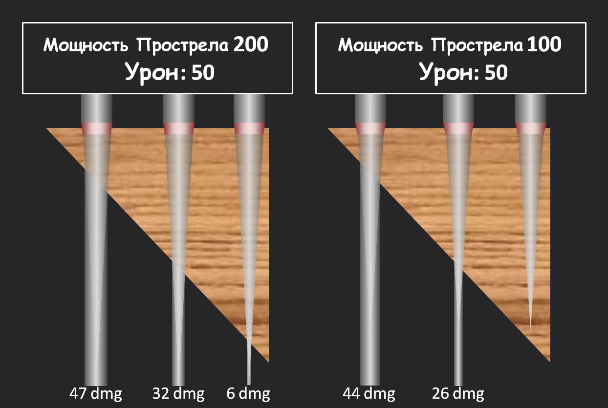 Кракен купить порошок