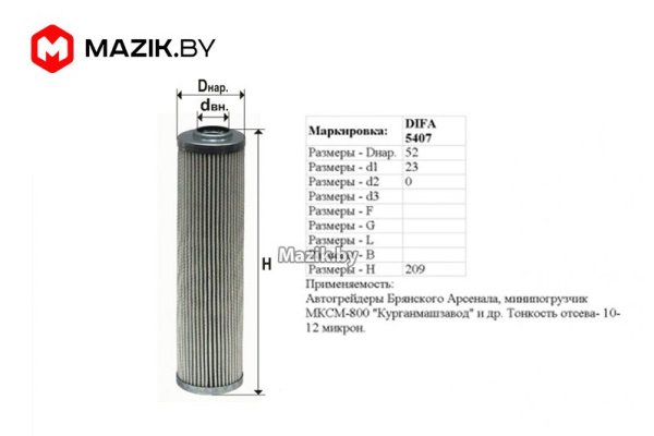 Как попасть на кракен